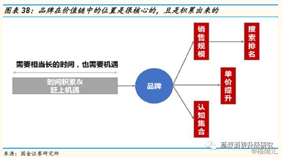 中國南通家紡產(chǎn)業(yè)帶深度調研實錄